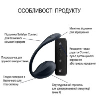 Виброяйцо Satisfyer Ribbed Petal Connect App Black