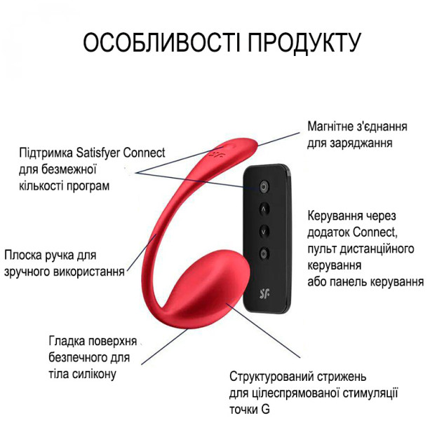 Віброяйце Satisfyer Shiny Petal Connect App Red