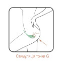 Смарт-виброяйцо Adrien Lastic Palpitation Mint