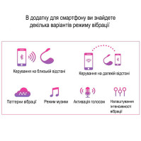 Смарт-віброяйце Lovense Lush 2