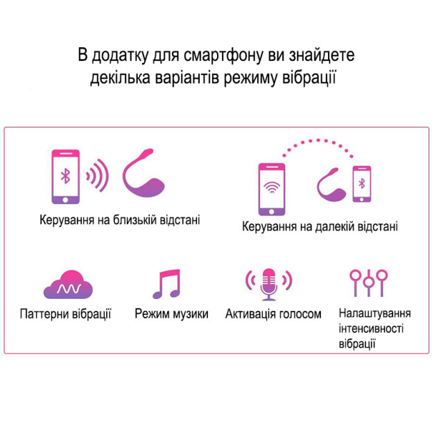 Смарт-віброяйце Lovense Lush 2