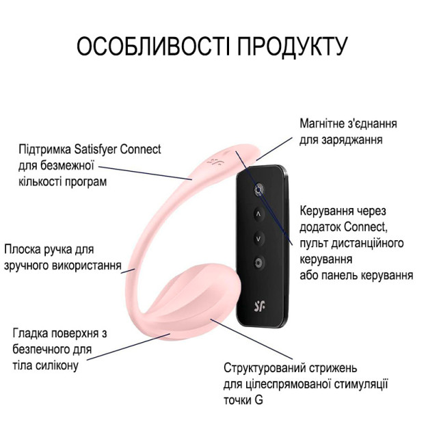 Виброяйцо Satisfyer Ribbed Petal Connect App Rose