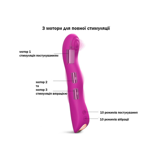 Вібратор Love To Love Swap Sweet Orchid