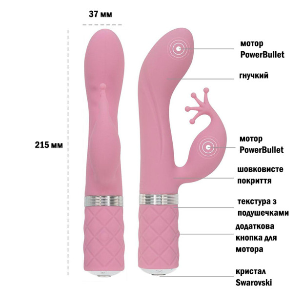 Вібратор-кролик Pillow Talk Kinky Pink