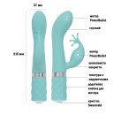 Вібратор-кролик Pillow Talk Kinky Teal