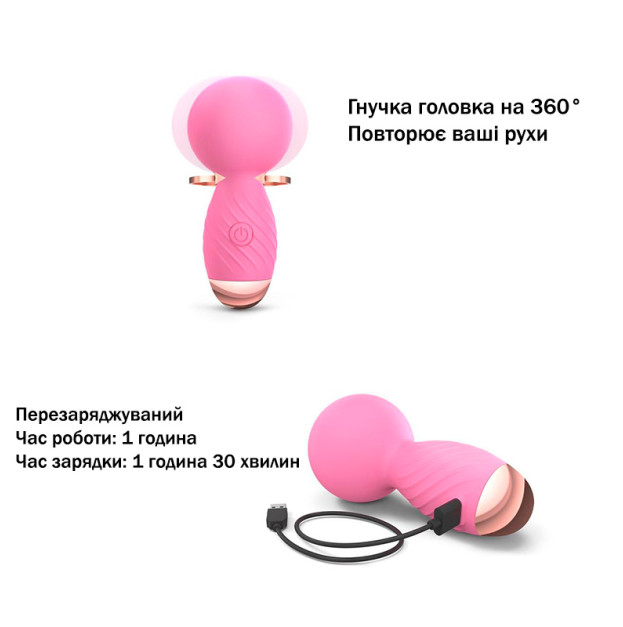 Мінівібромасажер Love To Love Itsy Bitsy – Pink Passion