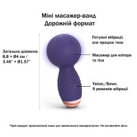 Мінівібромасажер Love To Love Itsy Bitsy – Midnight Indigo
