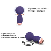 Мінівібромасажер Love To Love Itsy Bitsy – Midnight Indigo