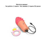 Вібратор-морозиво Love To Love CAND'ICE RASPBERRY JOLLY