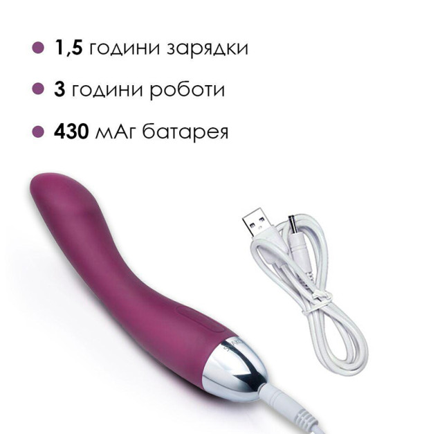 Вибратор Svakom Amy Pale Violet