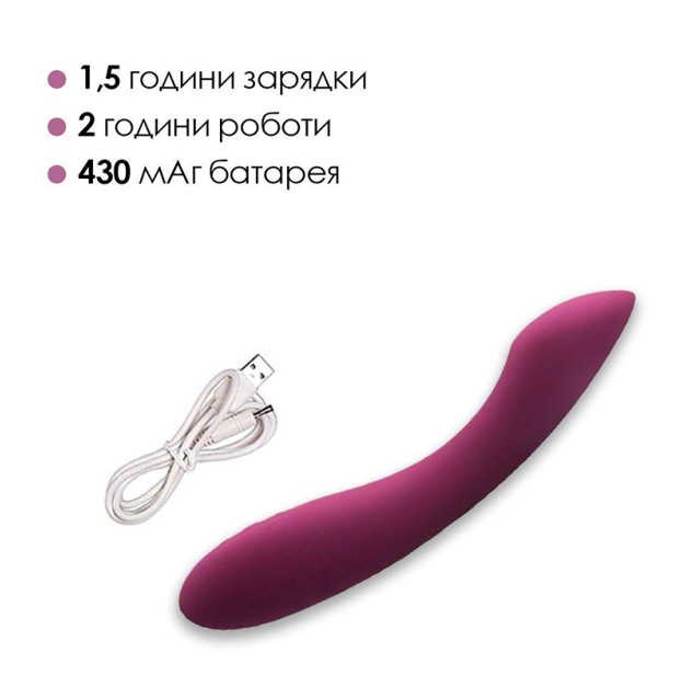 Вибратор Svakom Amy 2