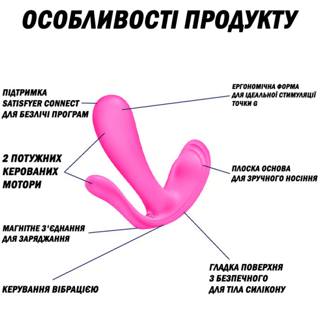 Подвійний смарт-вібратор у трусики Satisfyer Top Secret+ Pink