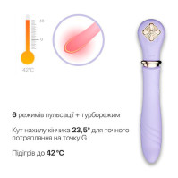 Вібратор Zalo Desire Fantasy Violet