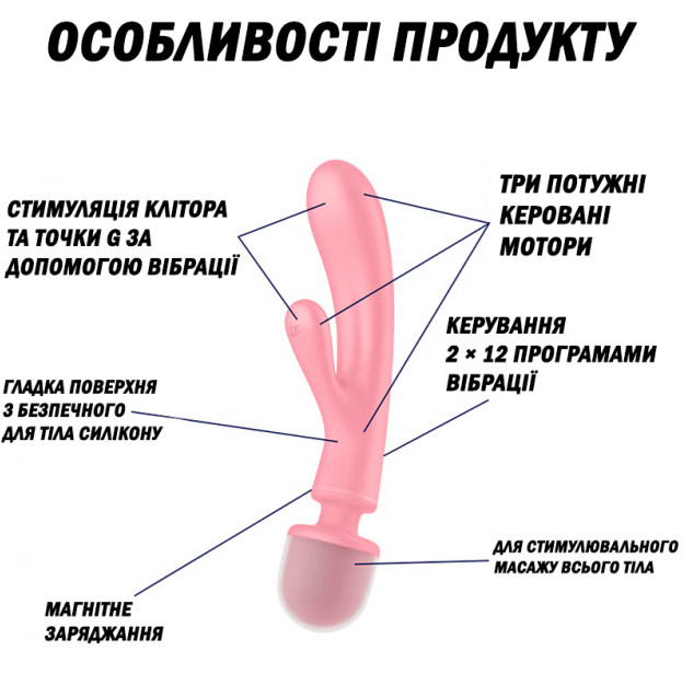 Вібратор Satisfyer Triple Lover Pink