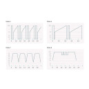 Вібратор-кролик з електростимуляцією Mystim Hop Hop Bob Black Edition