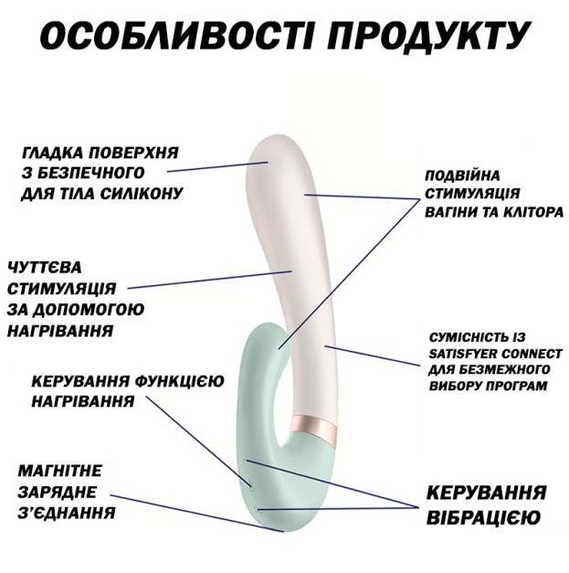 Смарт вібратор-кролик із підігрівом Satisfyer Heat Wave Mint