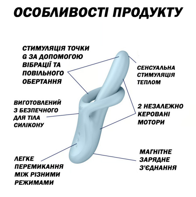 Вібратор Satisfyer Heat Flex 4 Blue